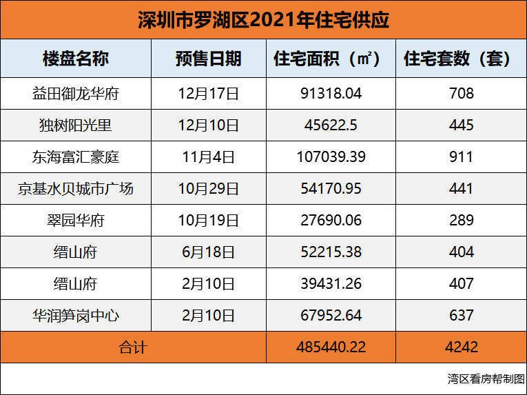 2025全年免费资料大全,详细解释解答、解释与落实