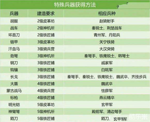 新澳2025精准正版免費資料,详细解答、解释与落实