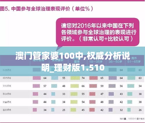 管家婆澳门跟香港100%精准准详细解答、解释与落实