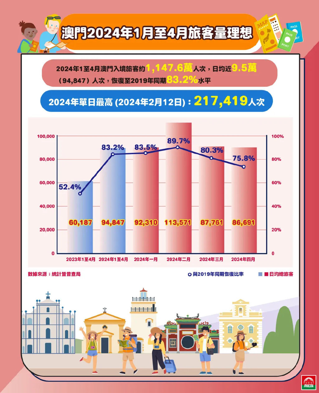 新澳门精准免费大全,详细解答、解释与落实