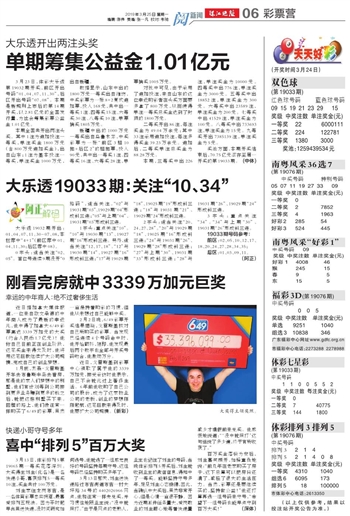 第258页