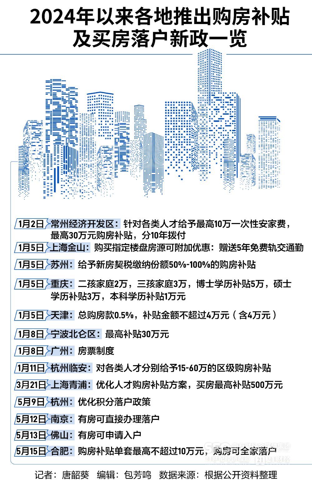 2025年新澳门和香港澳门一码一码100准确全面释义、解释与落实