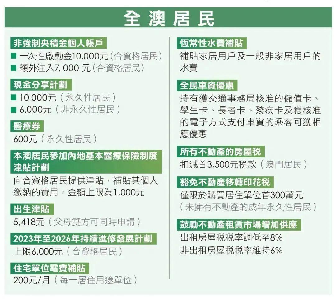 2025新年澳门天天彩免费大全;警惕虚假宣传-全面贯彻解释落实
