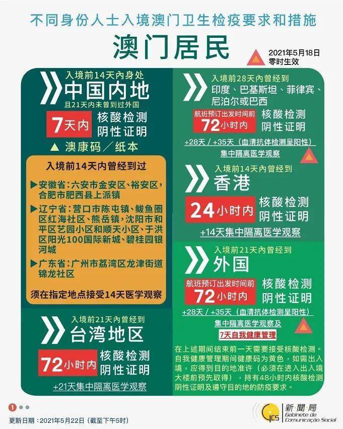 澳门一码一肖一特一中是合法的吗;警惕虚假宣传-内容介绍执行