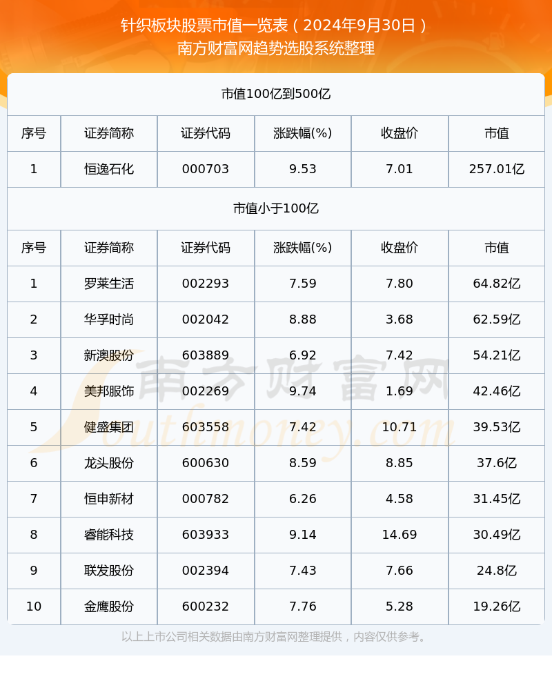 新澳今晚上9点30单双参考;警惕虚假宣传-内容介绍执行