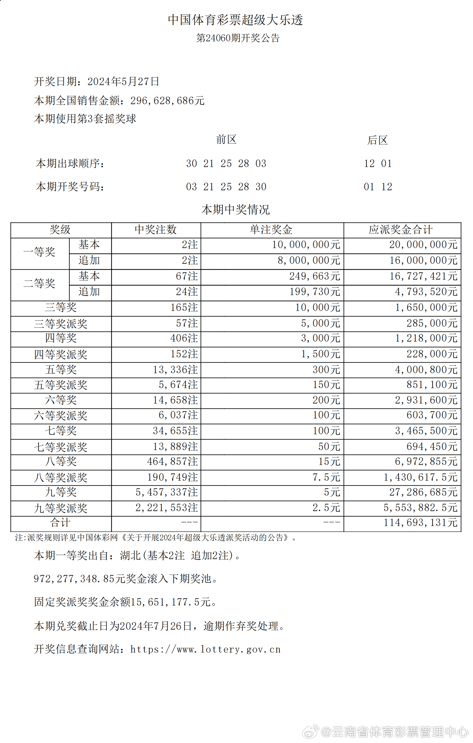 新澳2025今晚开奖资料汇总;警惕虚假宣传-内容介绍执行
