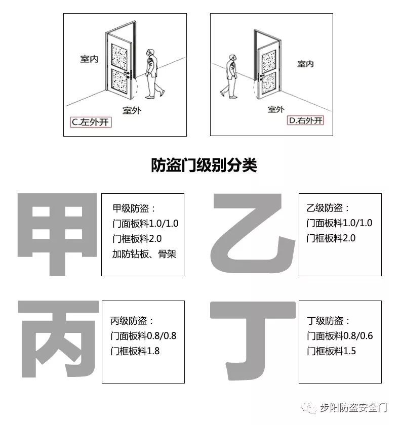 新门内部资料精准大全;警惕虚假宣传-内容介绍执行