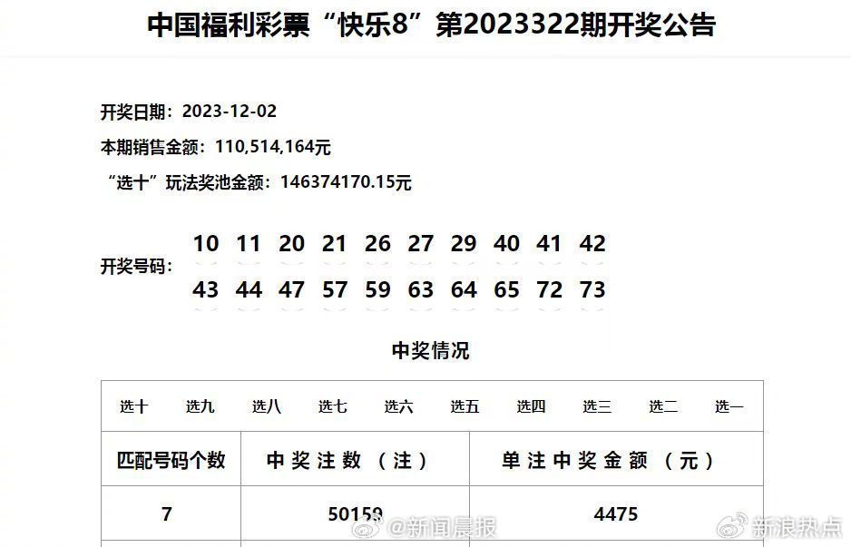 2025年新澳门天天开奖免费查询;警惕虚假宣传-内容介绍执行