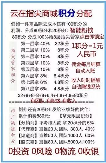 第224页