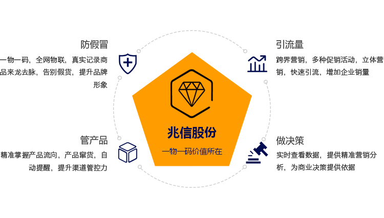 澳门一码一肖一特一中直播资1!;警惕虚假宣传-系统管理执行