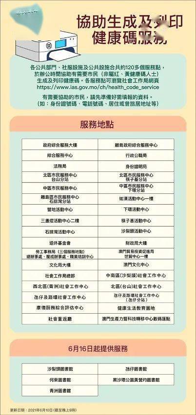科技 第76页