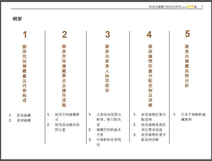 第209页