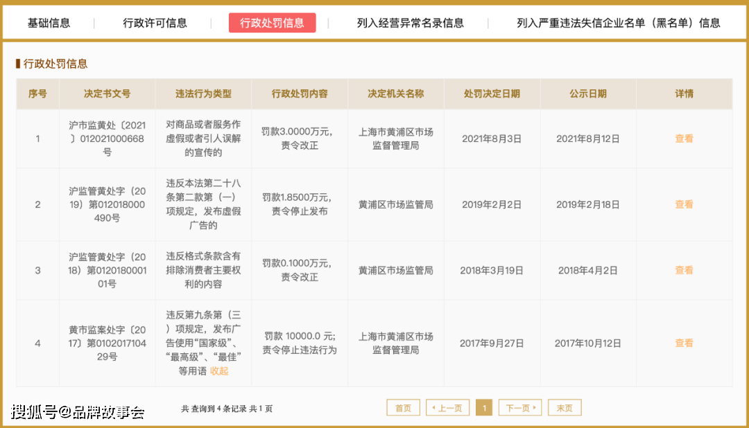 科技 第71页