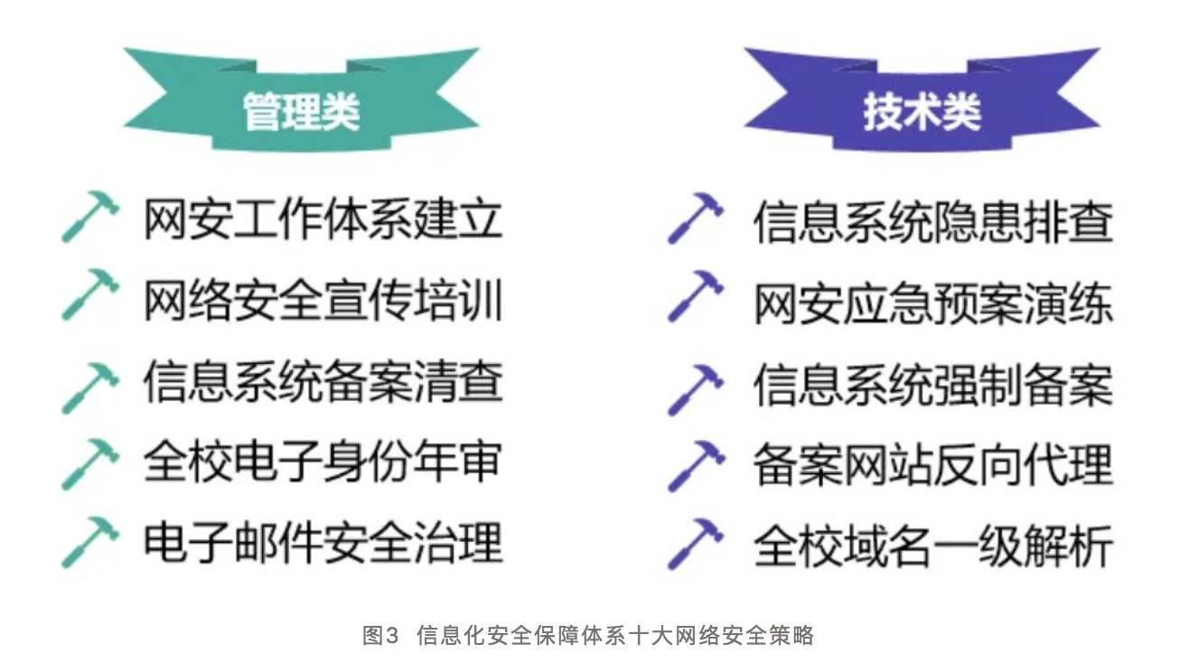 2025新澳天天开奖资料大全;警惕虚假宣传-系统管理执行