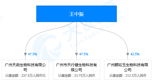澳门管家婆100中奖;警惕虚假宣传-系统管理执行