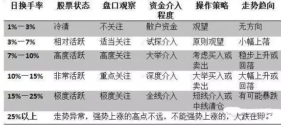 2025新澳天天开奖资料大全最新;警惕虚假宣传-精选解析解释落实