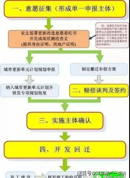 资讯 第60页