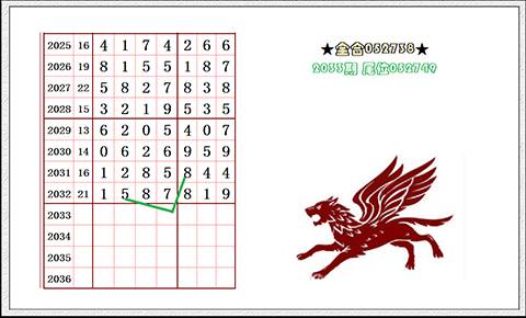 2025澳门特马今晚开什么码;警惕虚假宣传-精选解析解释落实