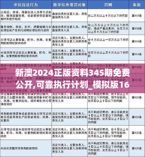 新澳2025年最新版资料;警惕虚假宣传-精选解析解释落实