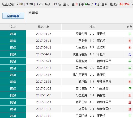 49.ccm澳彩资料图;警惕虚假宣传-精选解析解释落实