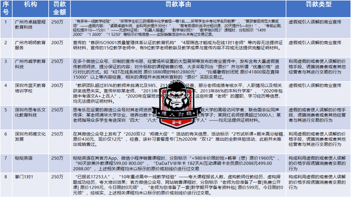 新奥彩294444.cσm;警惕虚假宣传-精选解析解释落实