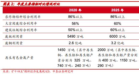 2025年全面推广正版资料免费资料大全释义、解释与落实