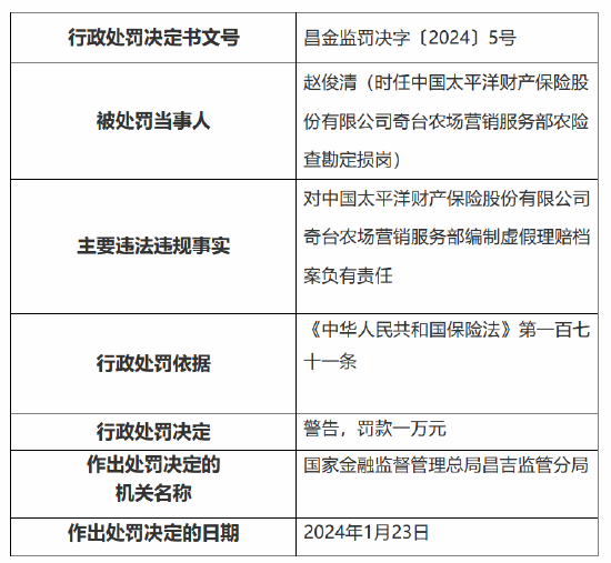 科技 第62页