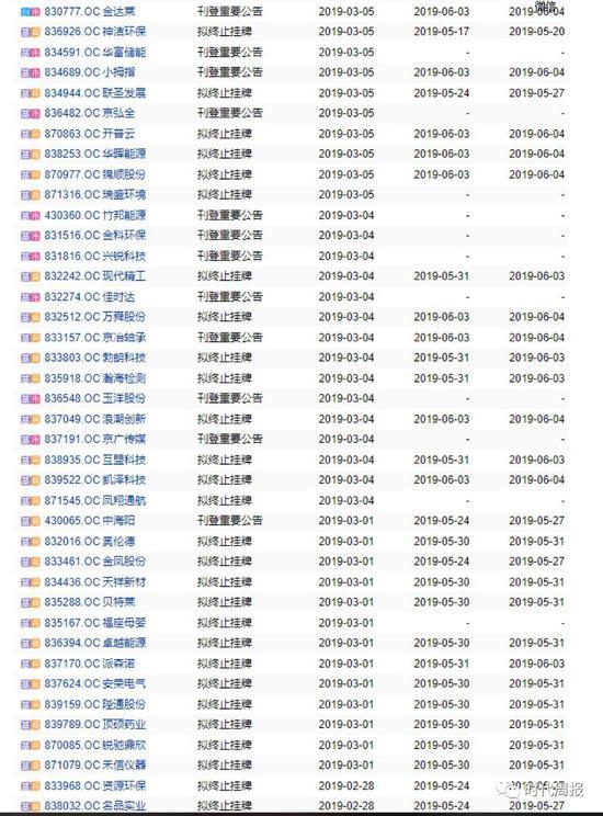 山西三维停牌最新消息