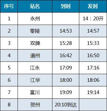 最新江永火车时刻表