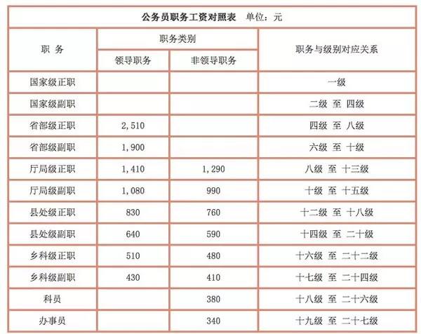 阳安二线最新消息2016
