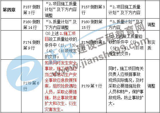 正版资料免费大全,详细解答、解释与落实