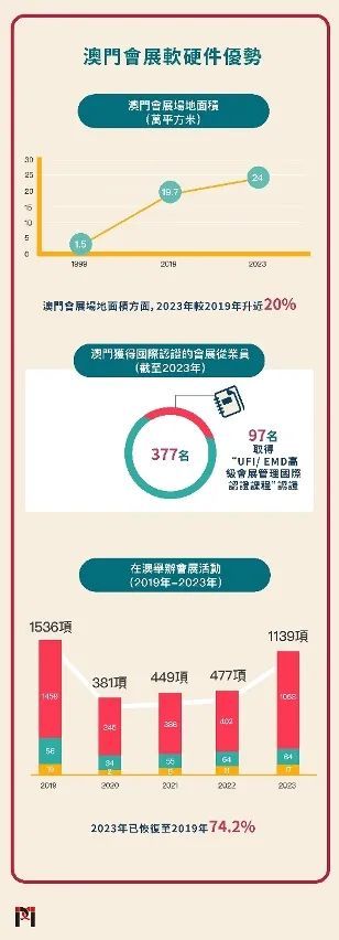 2025新澳门正版大全全面释义、解释与落实