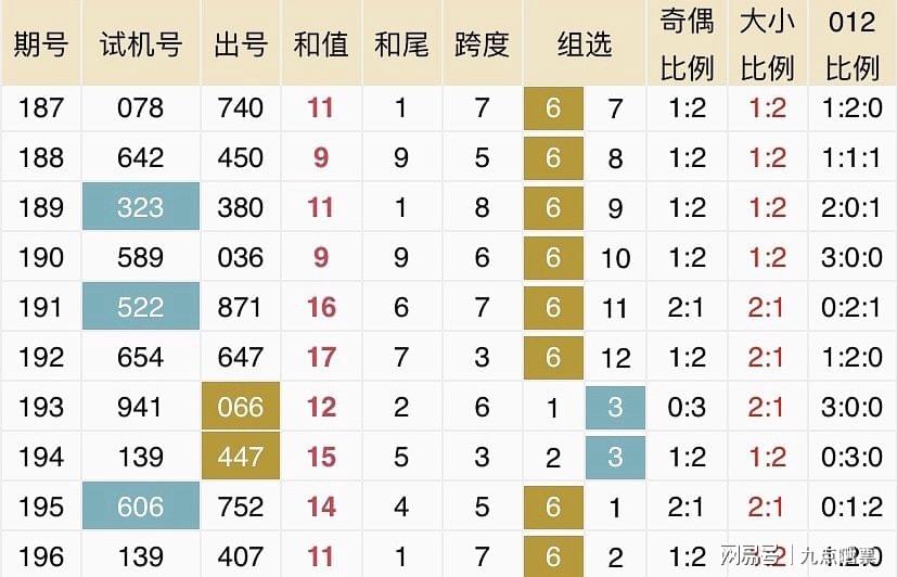 科技 第33页