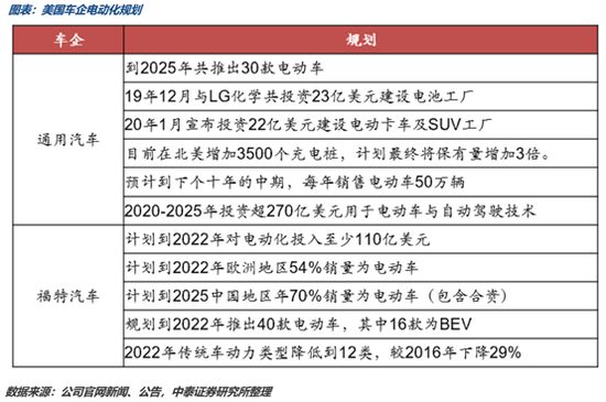 2025最准最精准免费资料看,详细解答、解释与落实