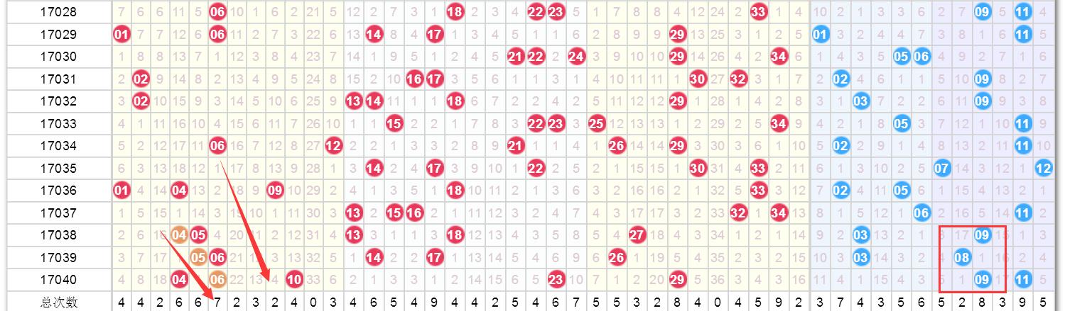 2025澳门六今晚开奖;警惕虚假宣传-全面贯彻解释落实