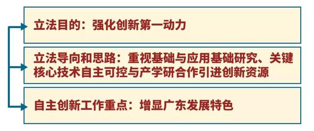 香港与澳门2025新澳门精准免费提供,仔细释义、解释与落实