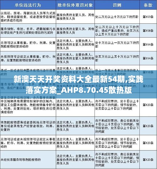 查询新澳2025年正版资料,仔细释义、解释与落实
