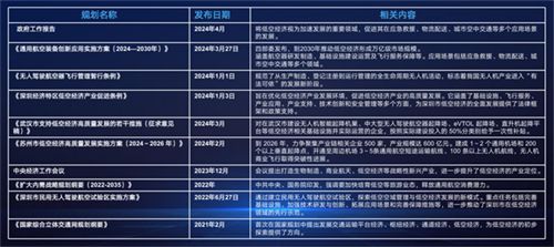 资讯 第16页