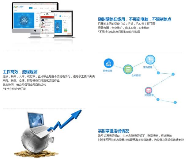 管家婆白小姐四肖四码;警惕虚假宣传-系统管理执行