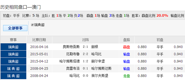 资讯 第13页