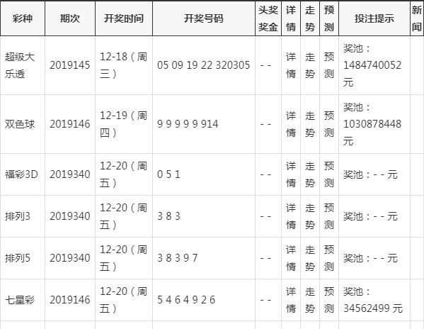 4949澳门彩开奖结果;警惕虚假宣传-系统管理执行