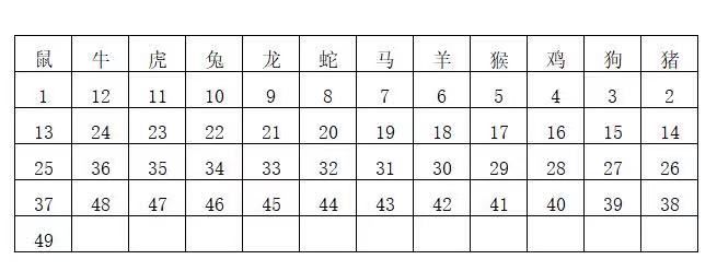 资讯 第11页