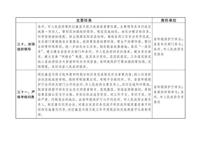 澳门三肖三淮100淮;警惕虚假宣传-系统管理执行