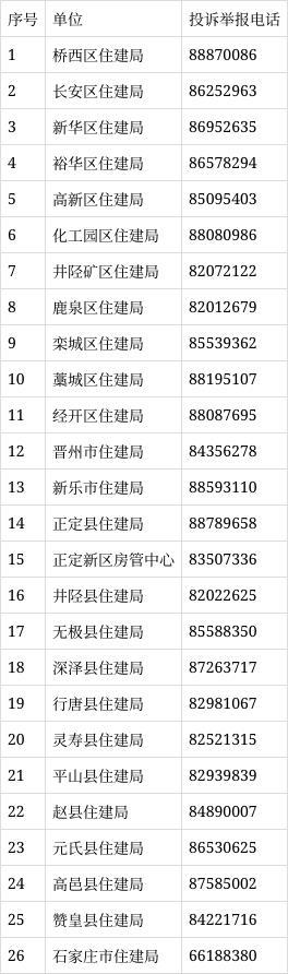 最准一码一肖100%凤凰网;警惕虚假宣传-系统管理执行