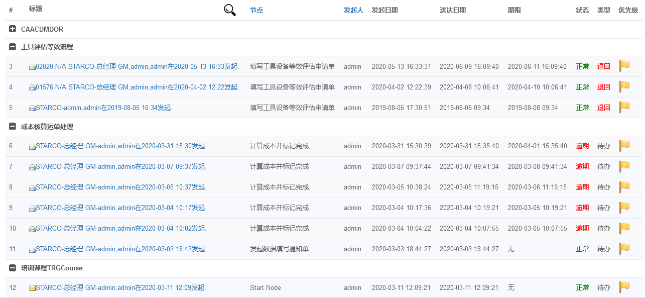 科技 第12页