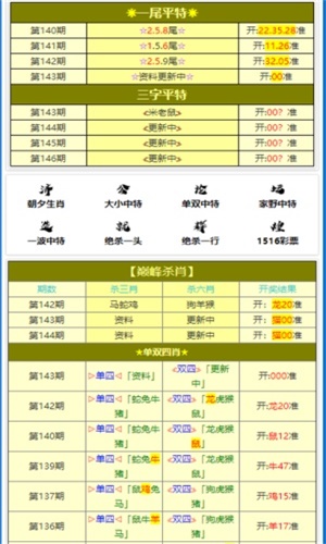 澳门三肖三码精准100%黄大仙;警惕虚假宣传-系统管理执行