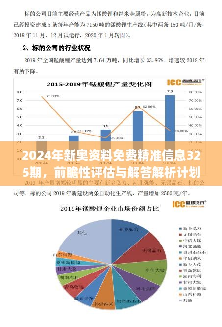 资讯 第7页