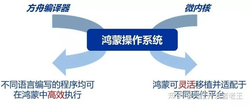 2025年今晚澳门特马;警惕虚假宣传-系统管理执行