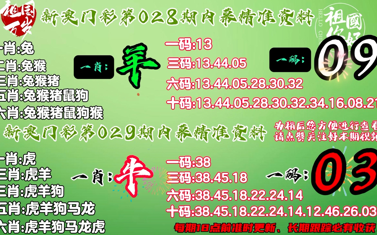 777778888精准免费四肖;警惕虚假宣传-精选解析解释落实
