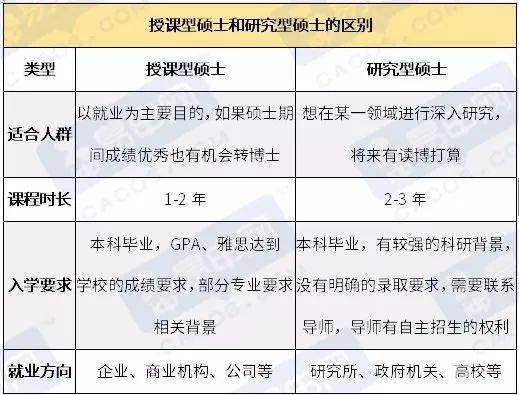 科技 第5页